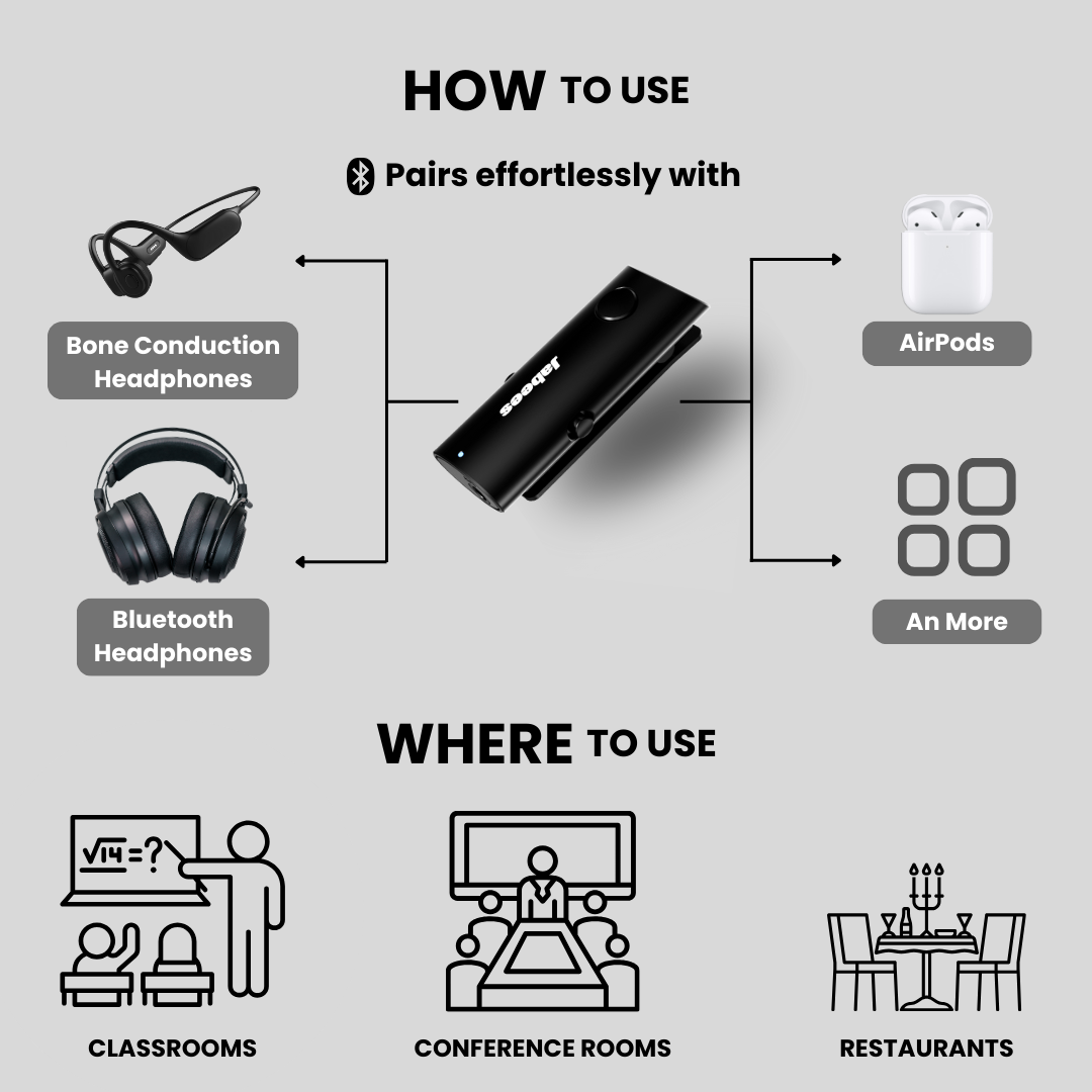HearLink 3-In-1 Bluetooth Microphone